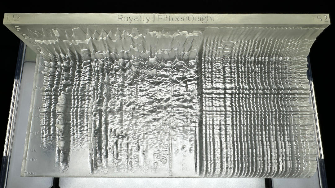 Realeza | Fifteen0eight - Edición BPMI