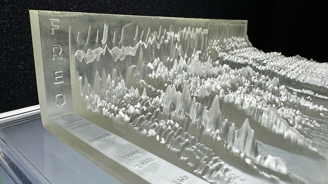 Realeza | Fifteen0eight - Edición BPMI