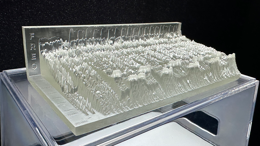 revendedores | Maz & Kidd Revel - Edición BPMI