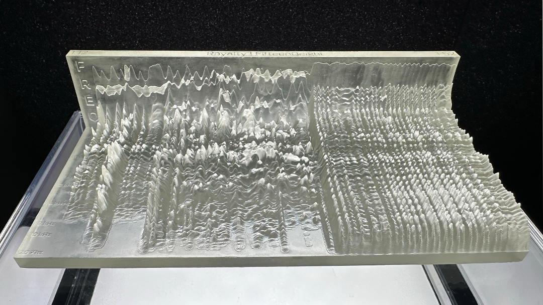 Realeza | Fifteen0eight - Edición BPMI