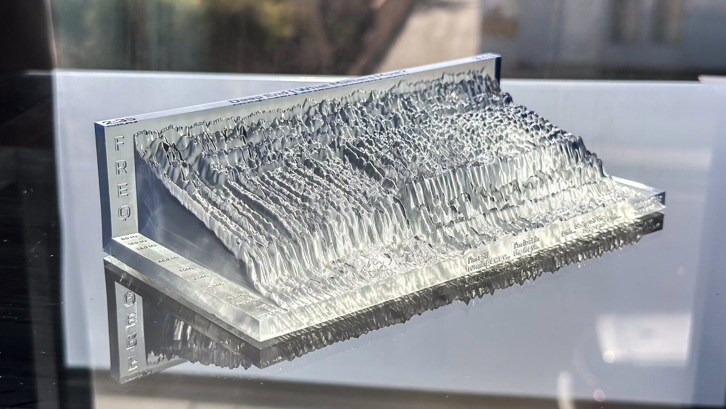 Off The Deep End | What Matters Most?