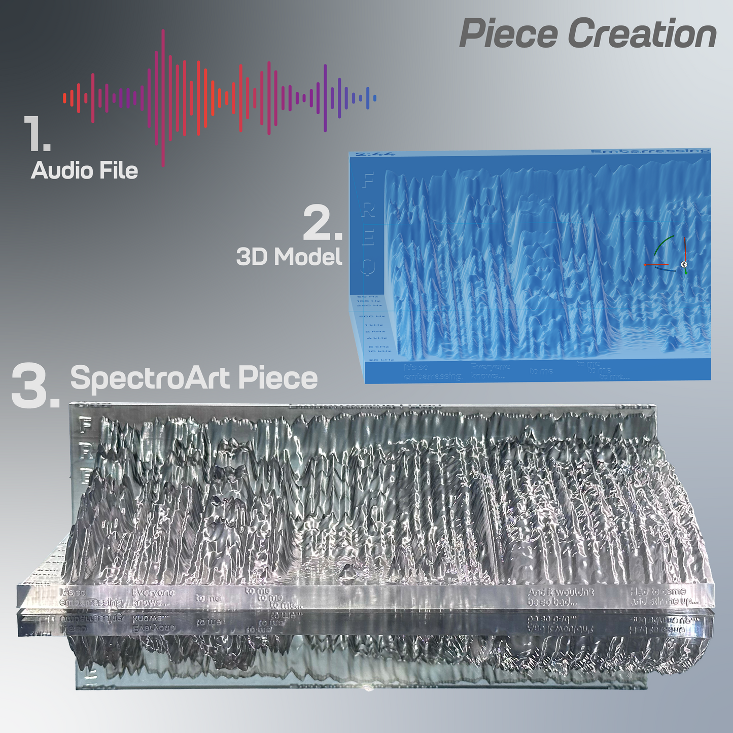 SpectroArt Piece Creation