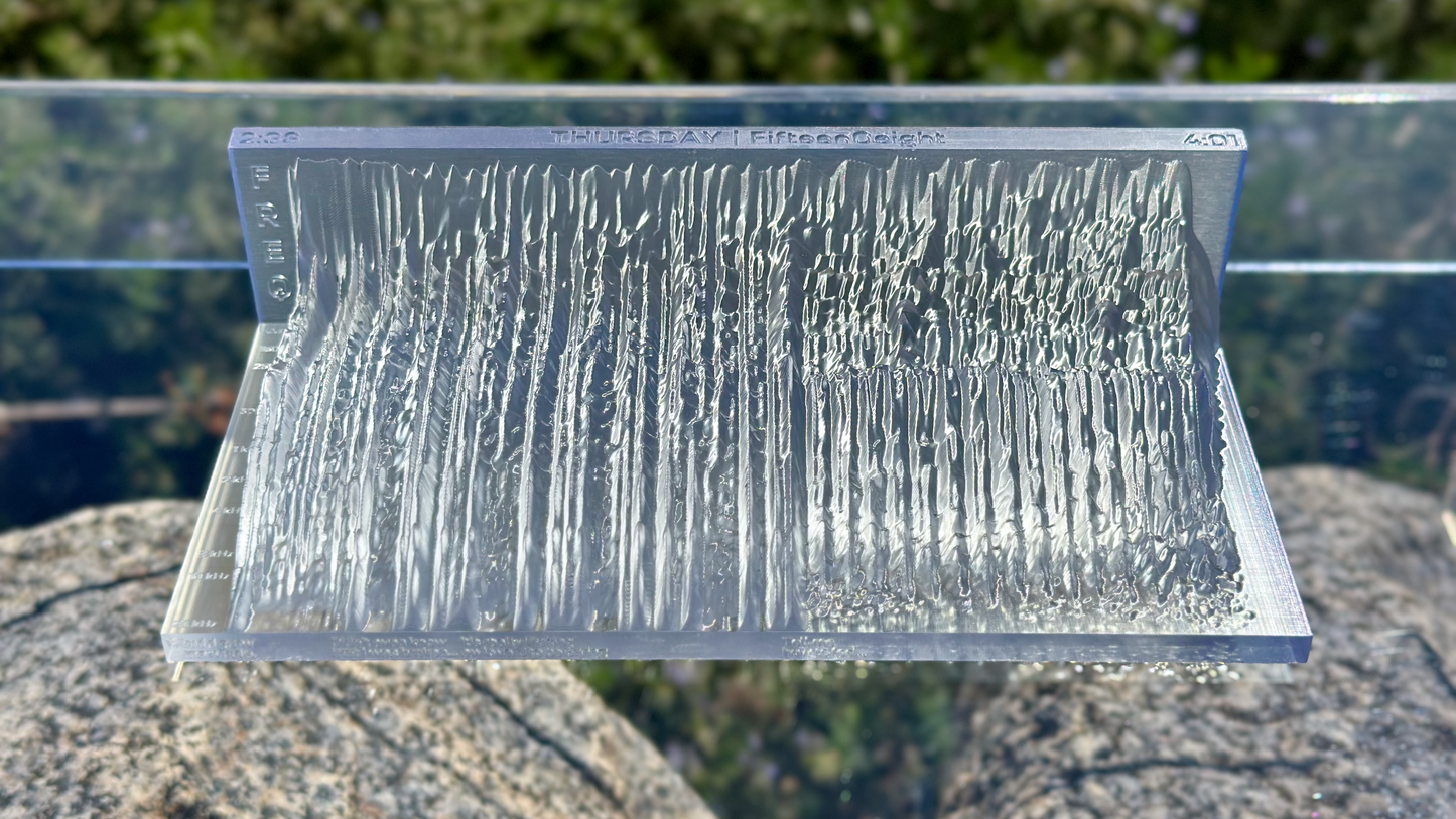 JUEVES | Quince y ocho