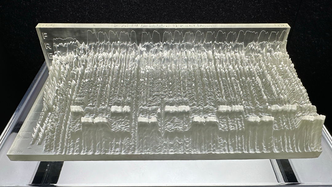 revendedores | Maz & Kidd Revel - Edición BPMI