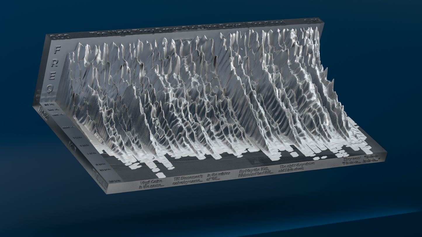 The Night They Drove Old Dixie Down | The Band (Collector's Edition)