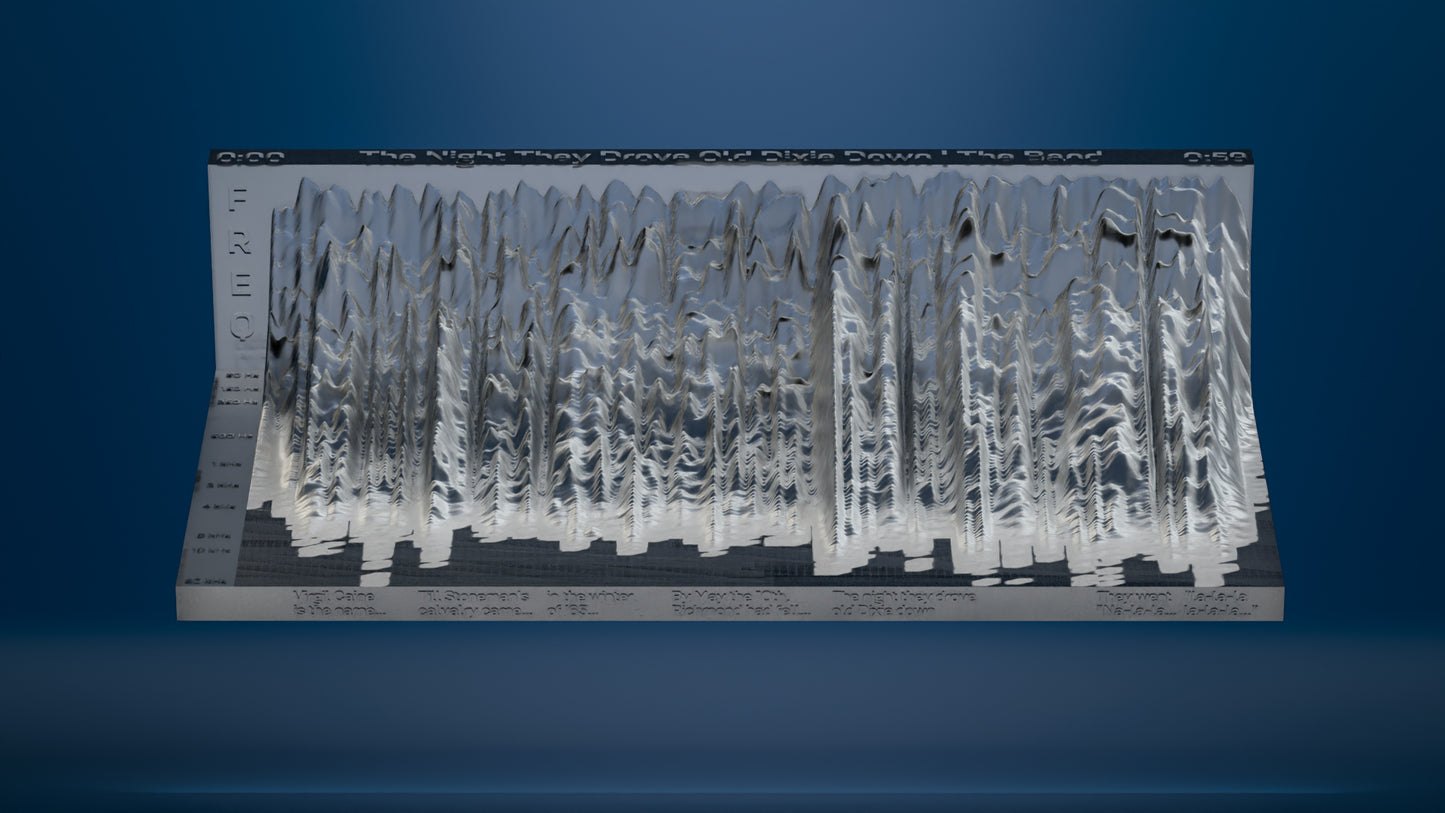 The Night They Drove Old Dixie Down | The Band (Collector's Edition)