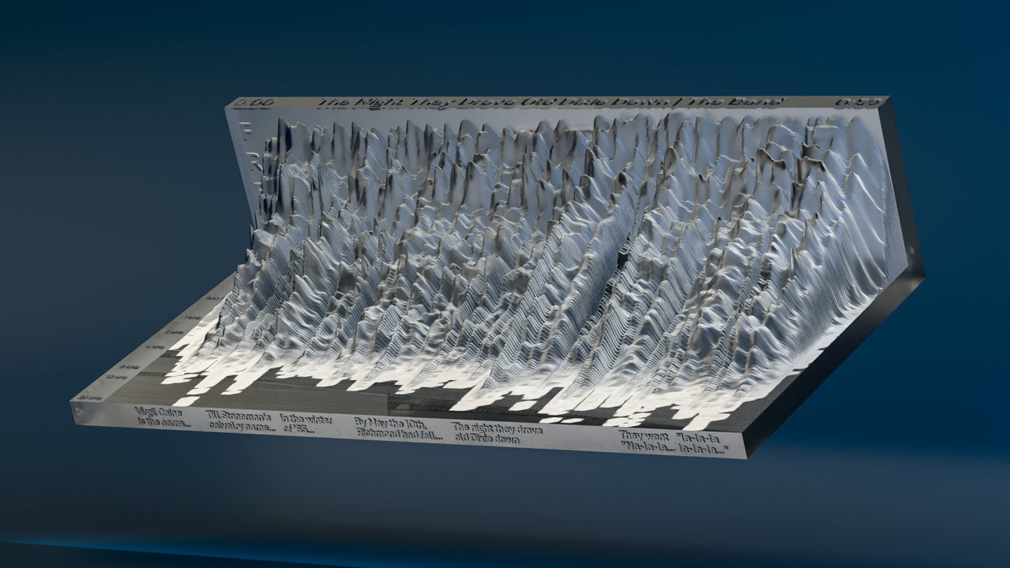 The Night They Drove Old Dixie Down | The Band (Collector's Edition)